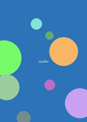 黄 - 咒术回战海报